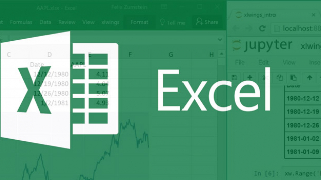 Các mẹo thông dụng trên Excel - Phần 2